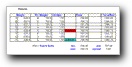 Balancing Chart for Pistons and Conrods